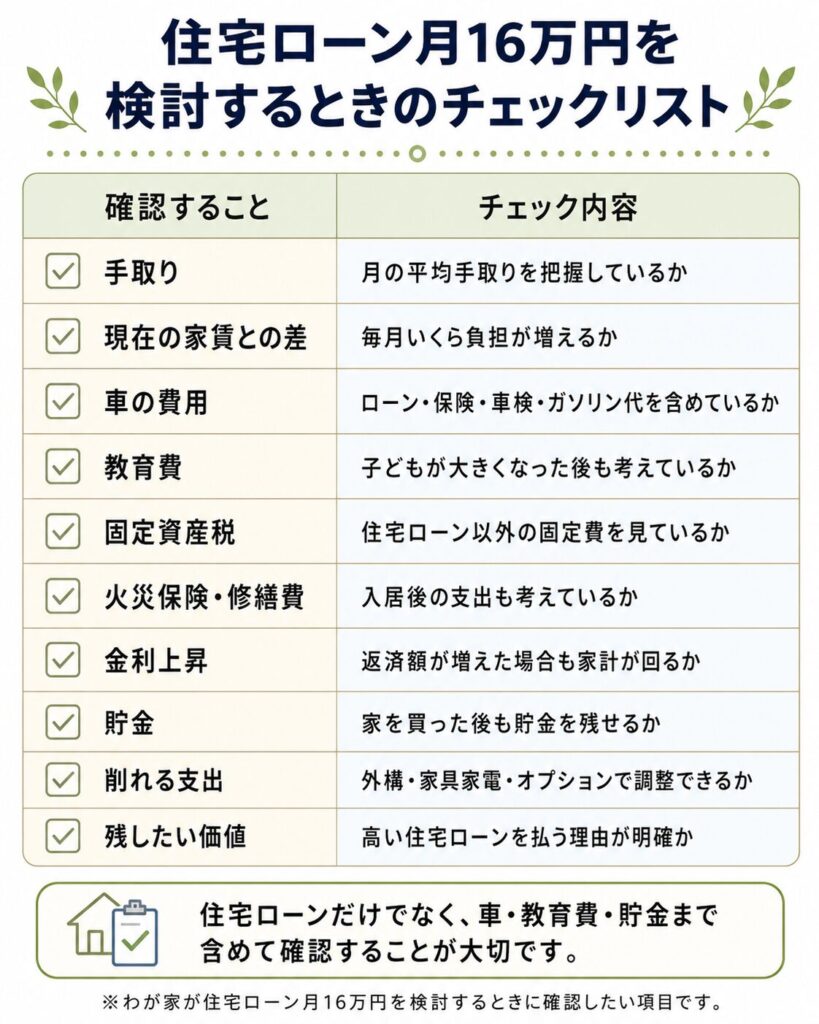 住宅ローン月16万円を検討するときのチェックリスト