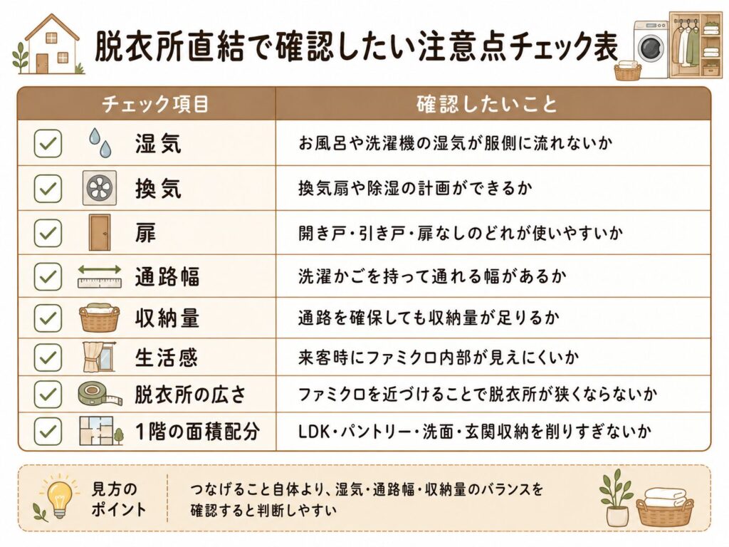 脱衣所直結で家訓したい注意点チェック表