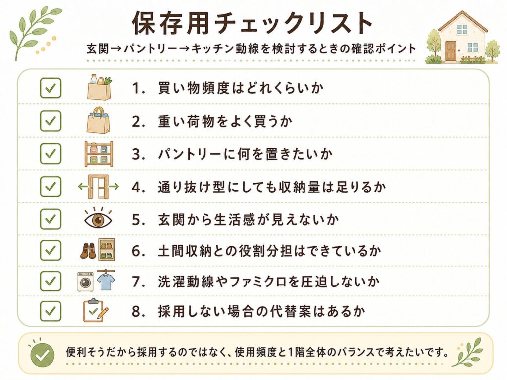 保存用チェックリスト