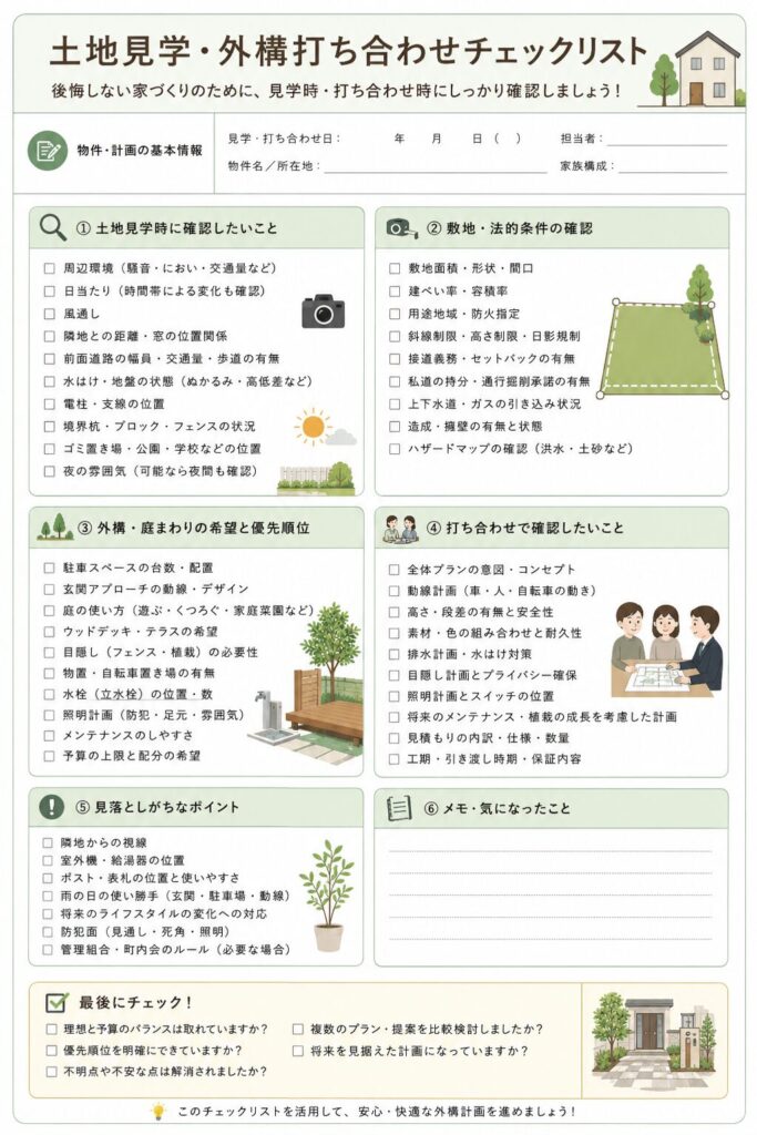 土地見学・外構打ち合わせチェックリスト