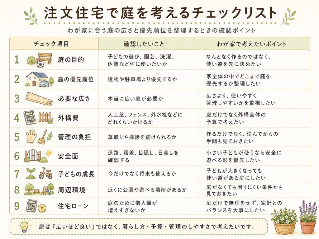 注文住宅で庭を考えるチェックリスト