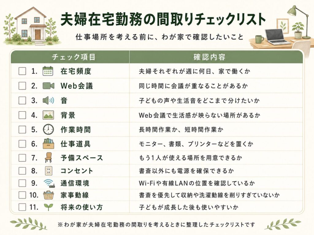 夫婦在宅勤務の間取りチェックリスト