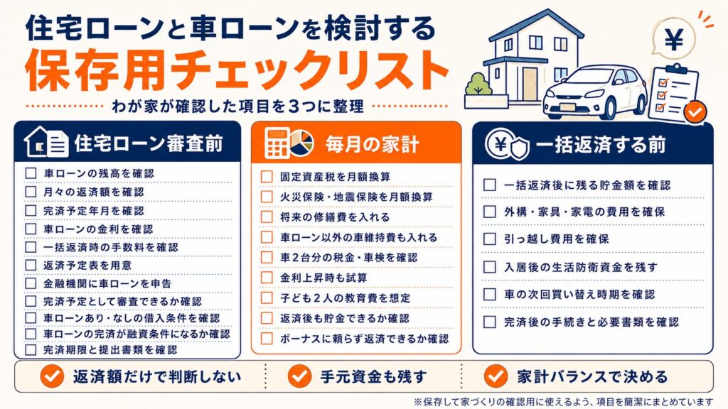 住宅ローンと車ローンを検討する保存用チェックリスト