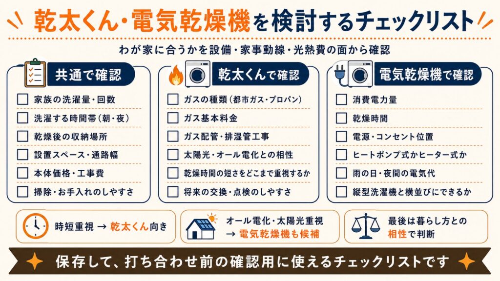 乾太くん・電気乾燥機を検討するチェックリスト