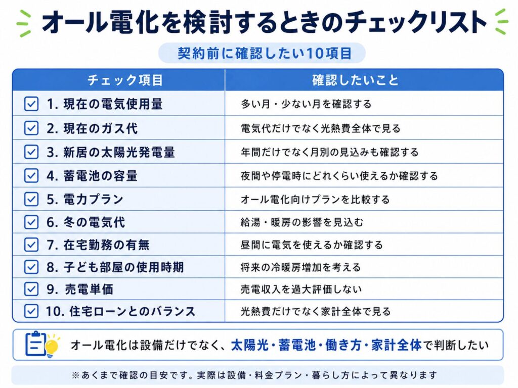 オール電化を検討するときのチェックリスト