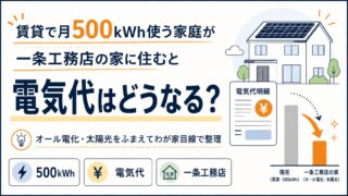 賃貸で月500kWh使う家庭が一条工務店の家に住むと電気代はどうなる？