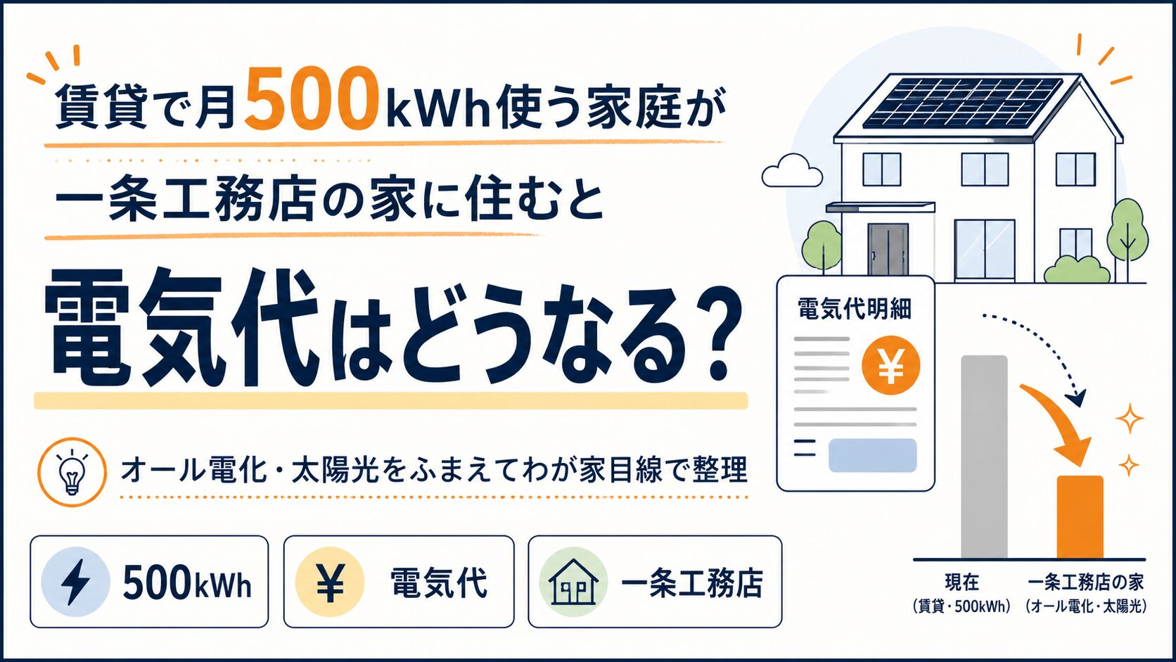賃貸で月500kWh使う家庭が一条工務店の家に住むと電気代はどうなる？