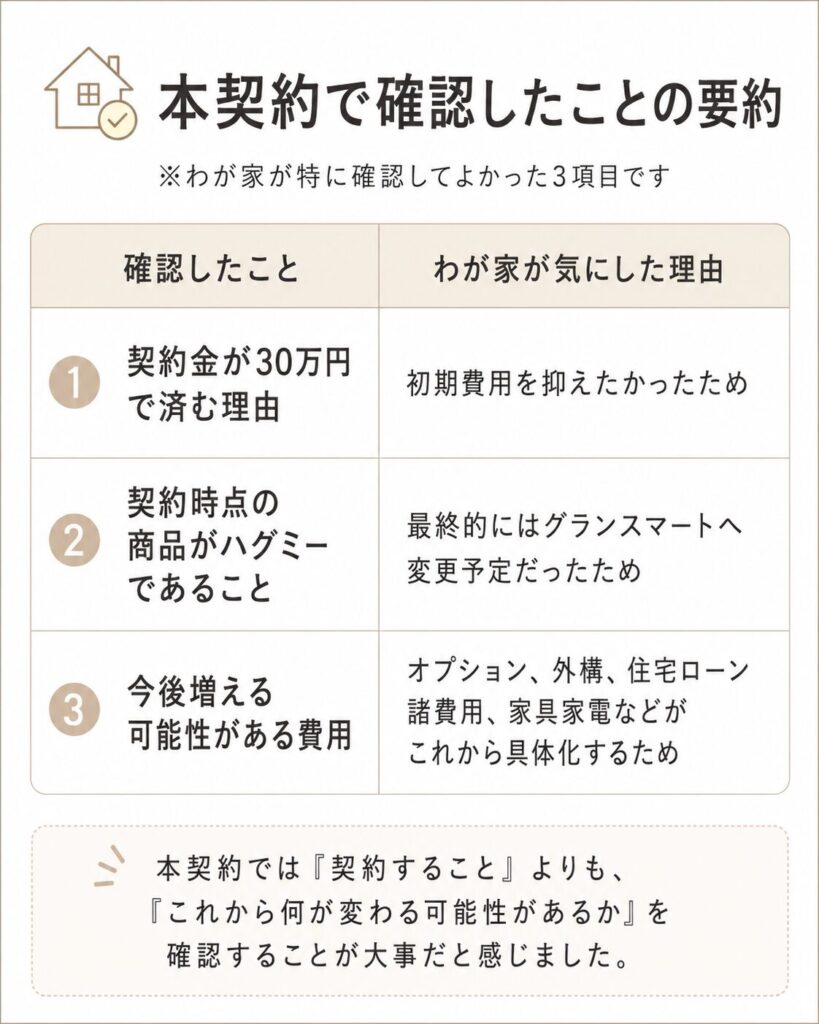 本契約で確認したことの要約