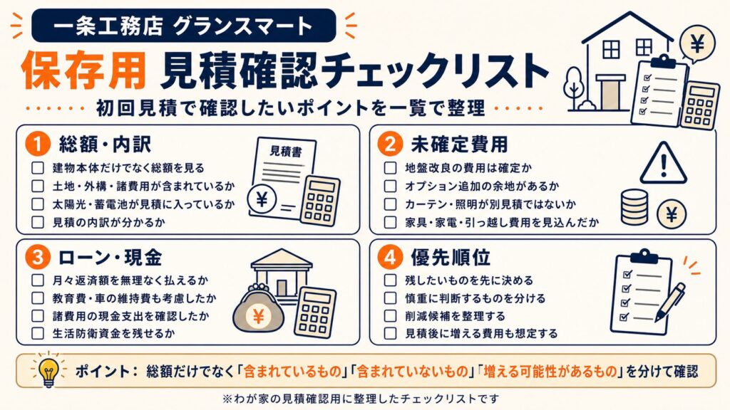 保存用・一条工務店の見積確認チェックリスト