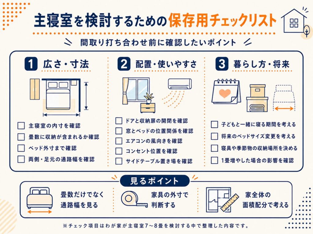 主寝室を検討するための保存用チェックリスト