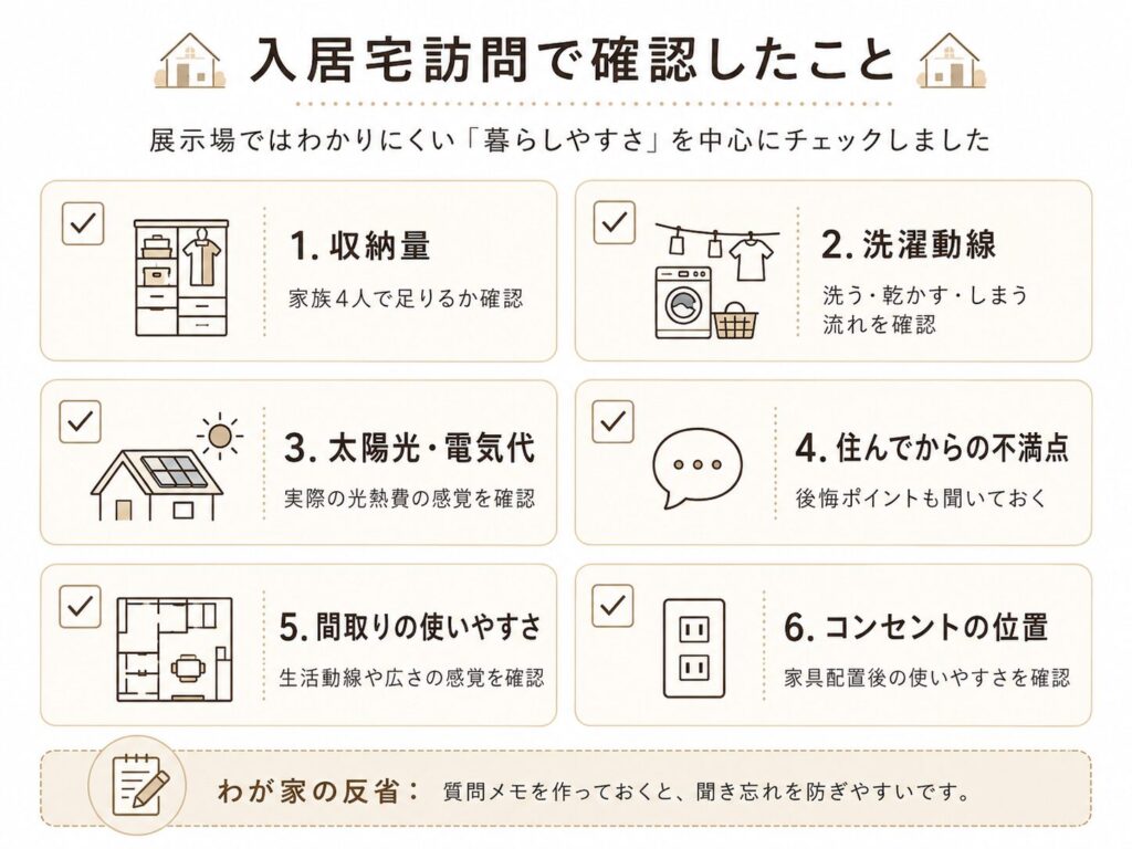 入居宅訪問で確認したこと