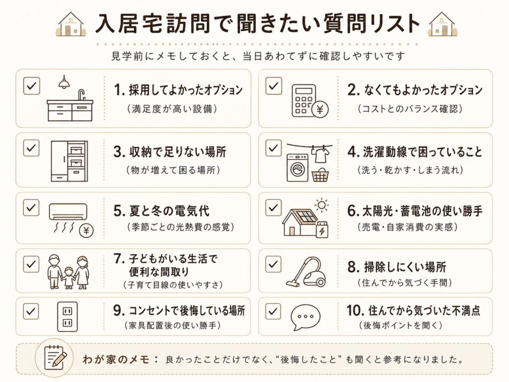 入居宅訪問で聞きたい質問リスト