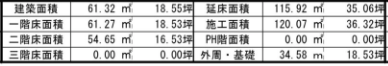 変更後プランの坪数