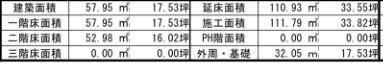 初回プランの坪数