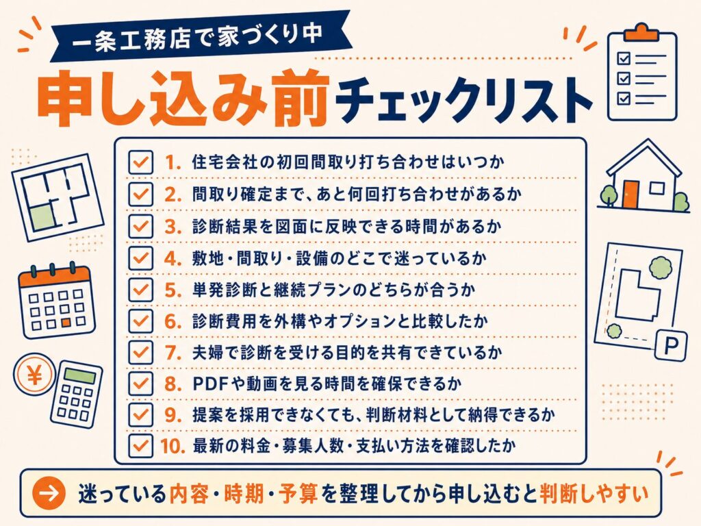 申し込み前チェックリスト