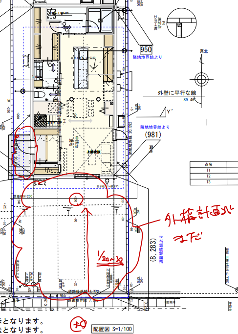 主な指摘位置を書き込んだ画像①